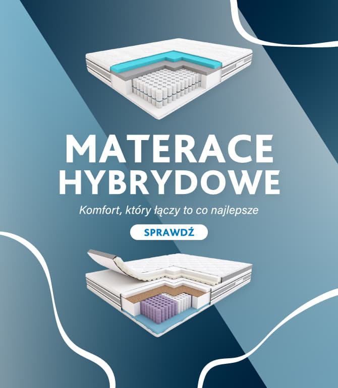 Materace hybrydowe
